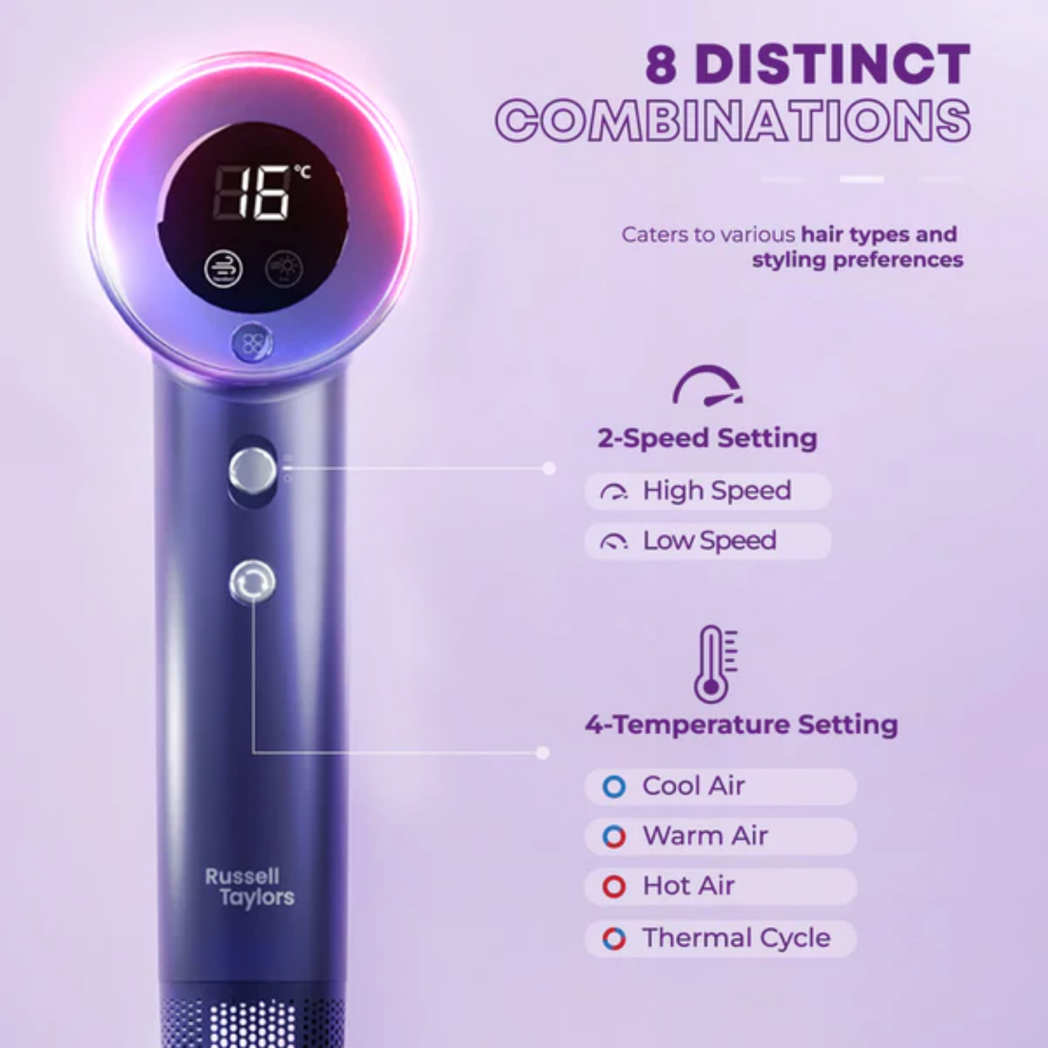 Russell Taylors High Speed Hair Dryer (HD3)