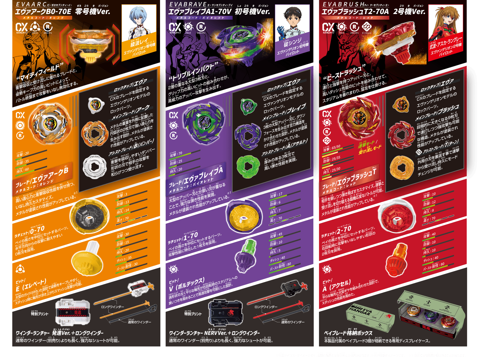 Takara Tomy 爆旋陀螺X Beyblade X CX-00 EVA Deck Set 新世紀福音戰士套裝 (行版)