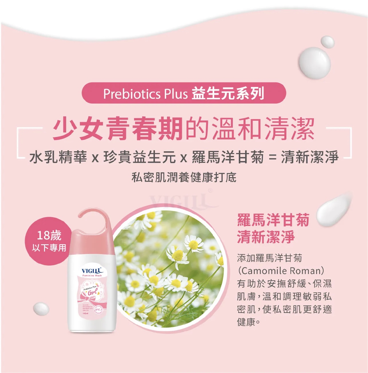 VIGILL 私密精油沐浴露(少女型) 140ml - 初經後少女適用 (最佳使用日期:2026年8月24日)
