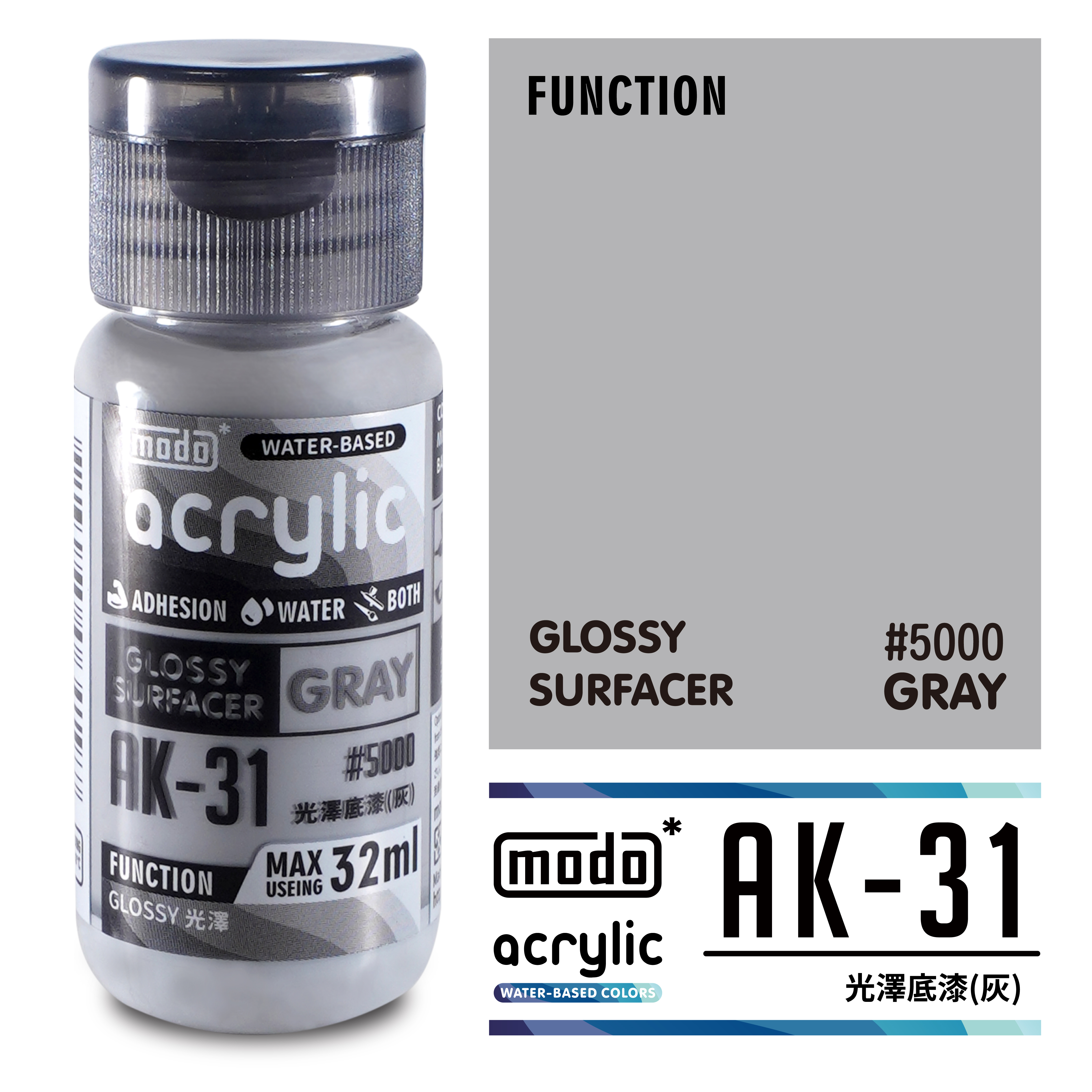 MODO AK-水性底漆助劑系列 AK05 to AK31
