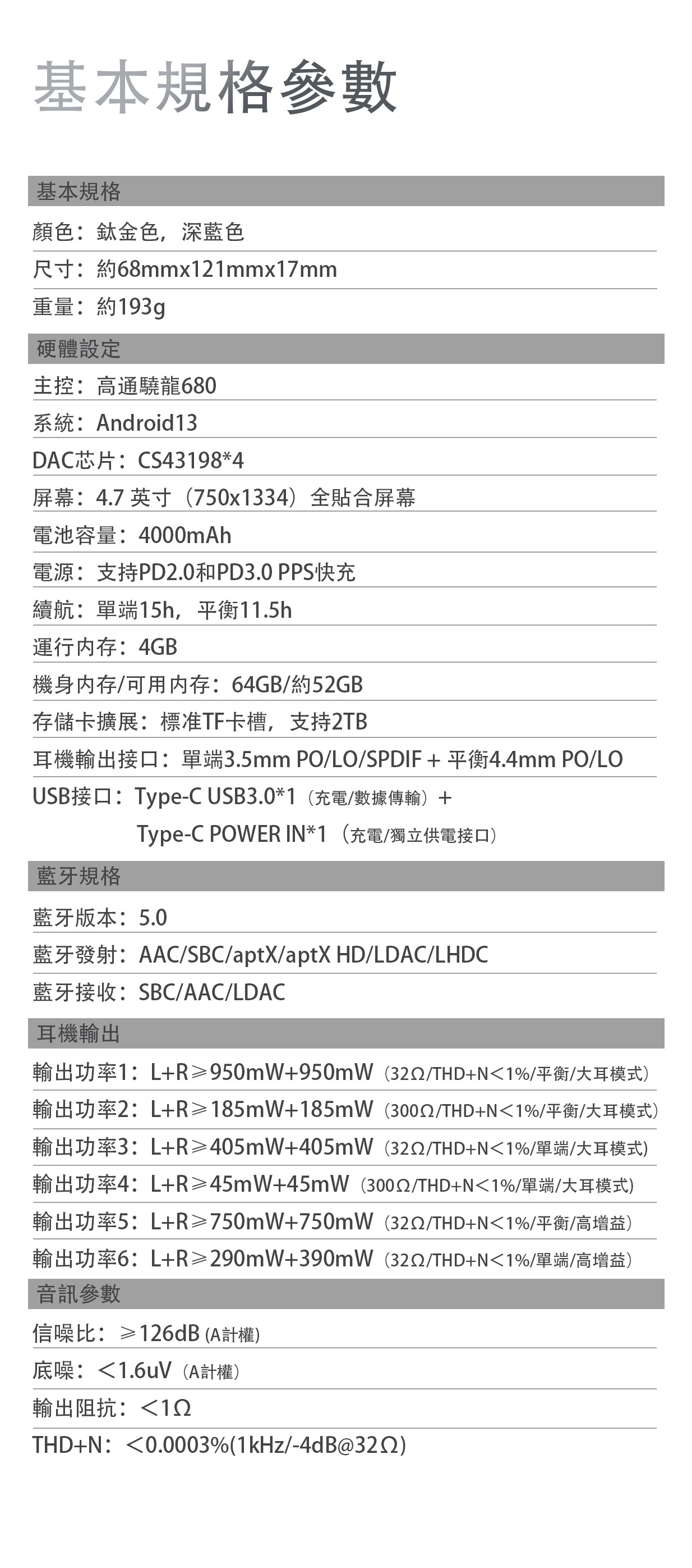 新增黑色 ~ 「芯」基準，新典範 ~ FiiO M21