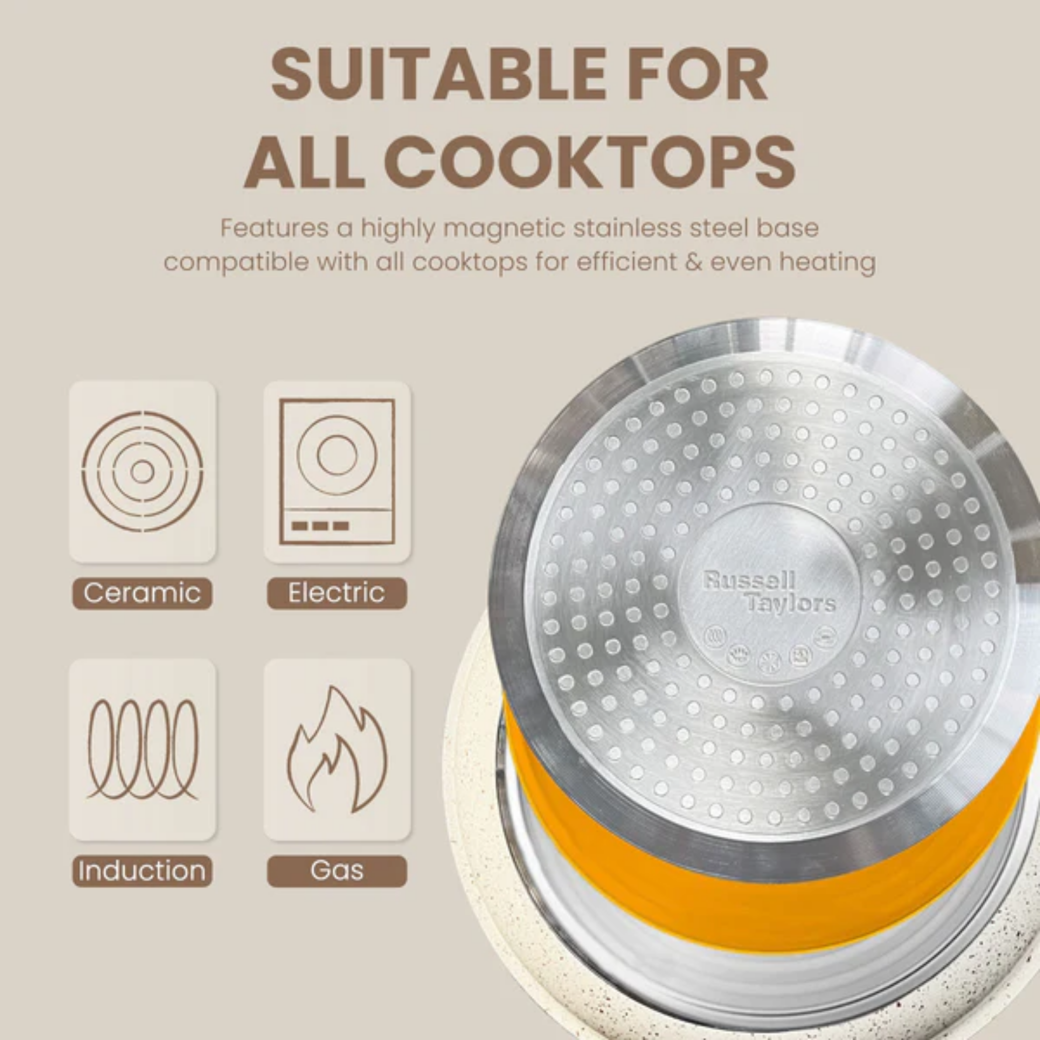 Russell Taylors Detachable Handle Cookware (CW-4)