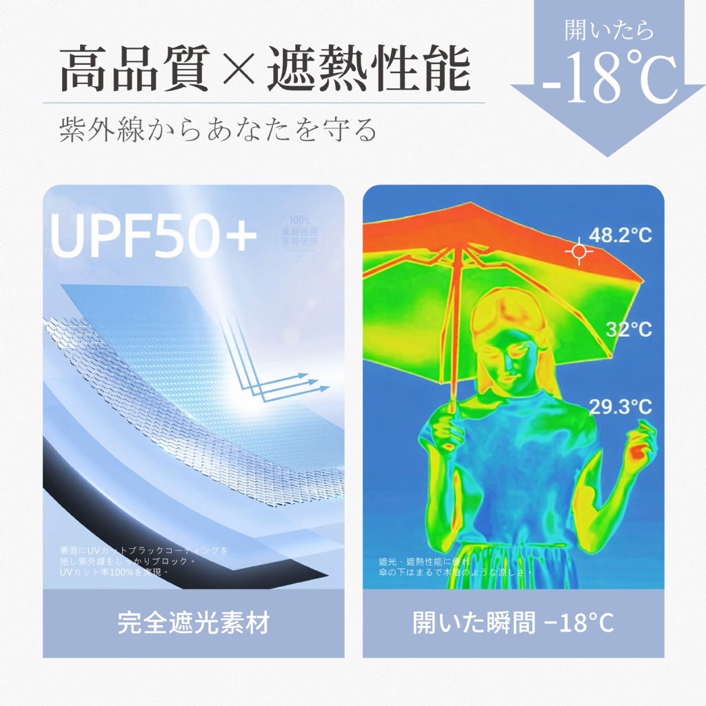 *STÄRKSTE®️ 超輕量UV防護口袋卡片折疊凍齡傘*