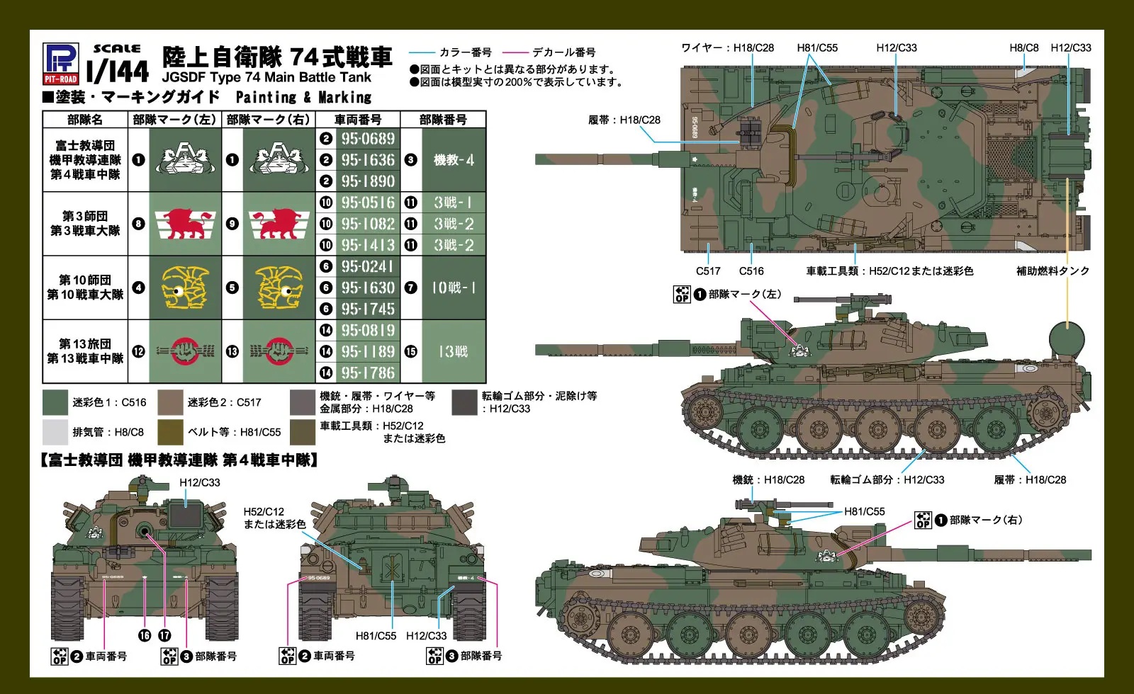 1/144 JGSDF Type 74 Main Battle Tank (x3)