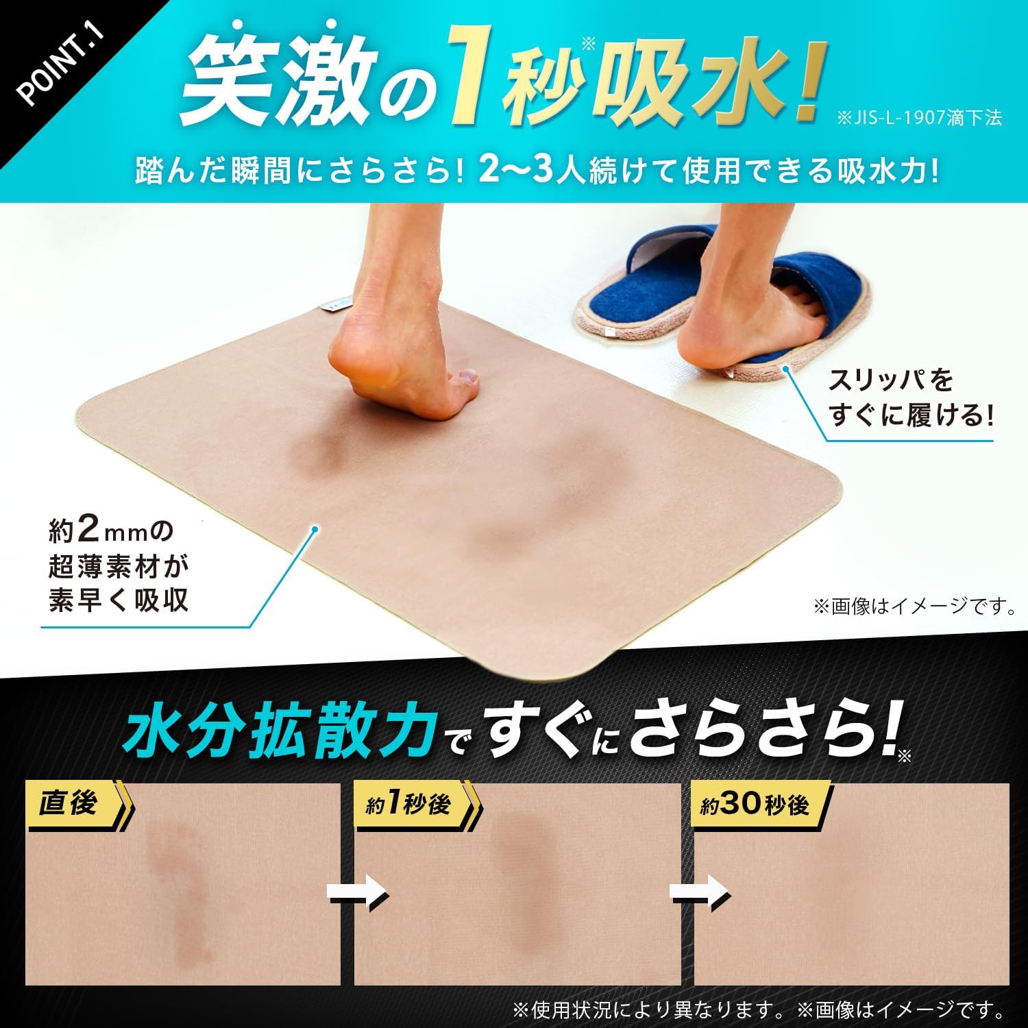  🛁✨ 日本爆紅｜超薄秒速乾浴室地墊