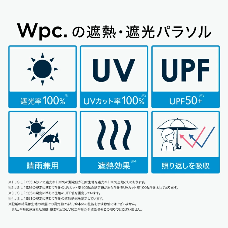 日本 Wpc. 超輕 Tiny 系列  防UV 完全遮光涼感 晴雨兩用縮骨遮