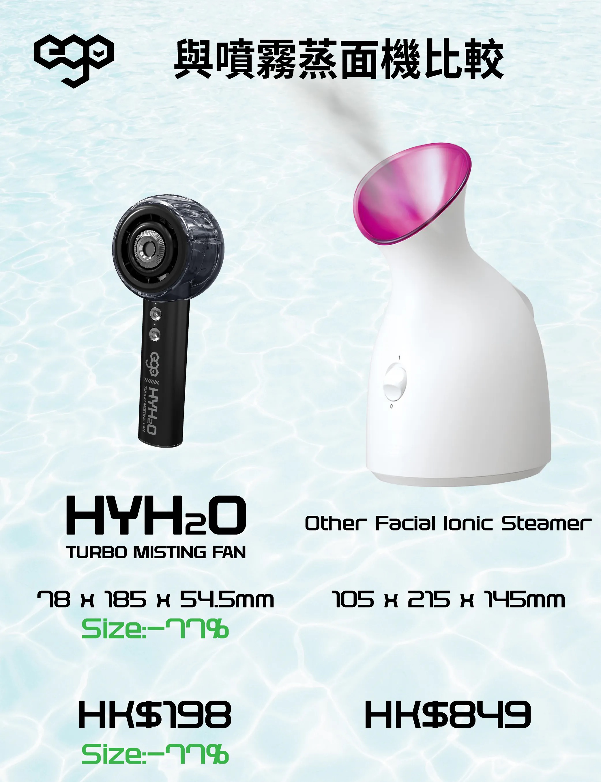 ego - HyH2O 噴霧水冷風扇 手提風扇 噴霧水冷 | 補濕美容 | 強勁風速 | 18小時長氣