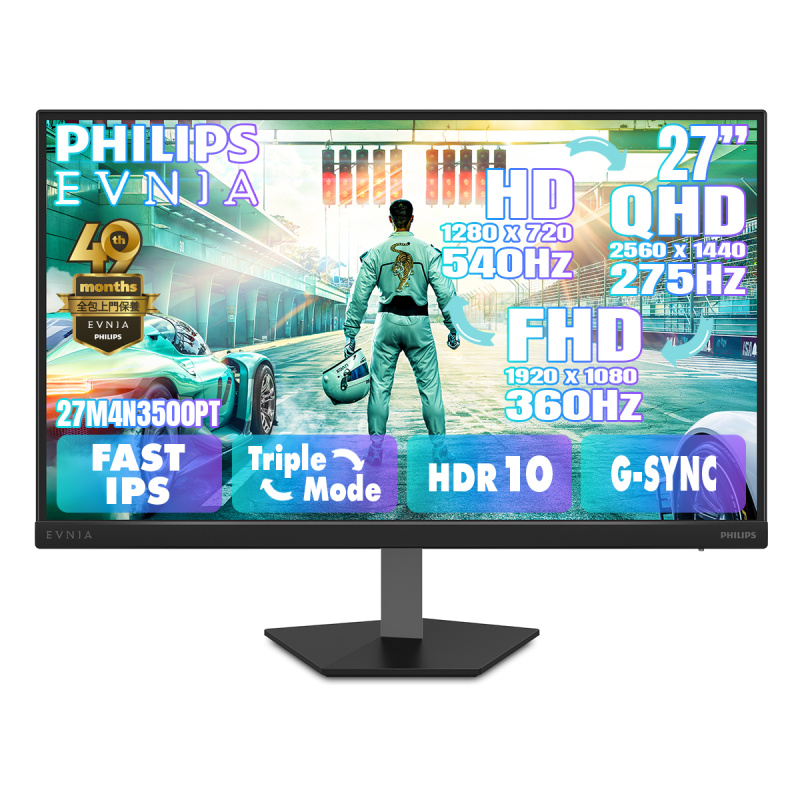 Philips 27M4N3500PT