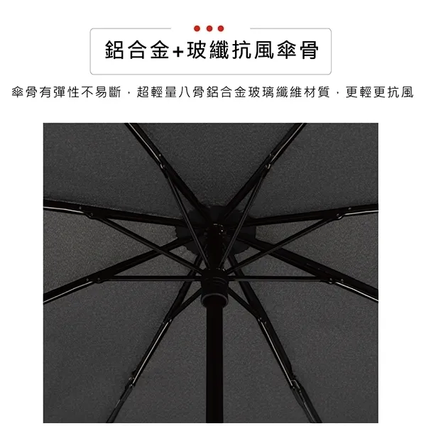 Knirps U.090 超輕大傘面摺疊傘 Navy深藍色