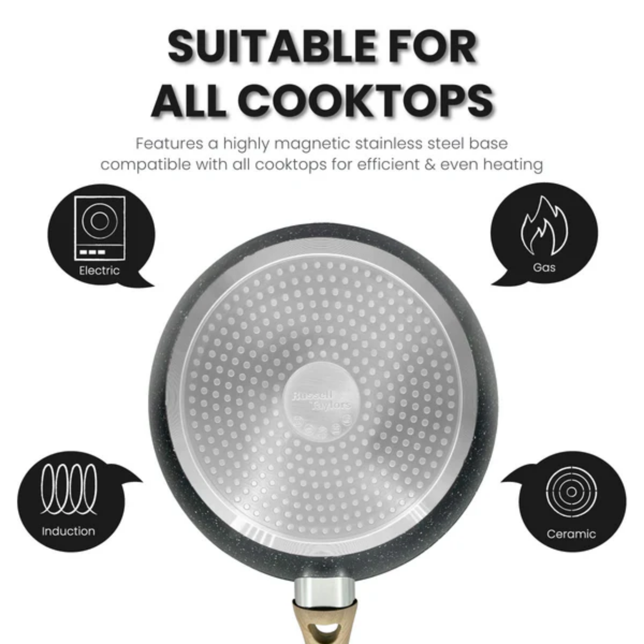 Russell Taylors 20cm Fry Pan (PF-20)