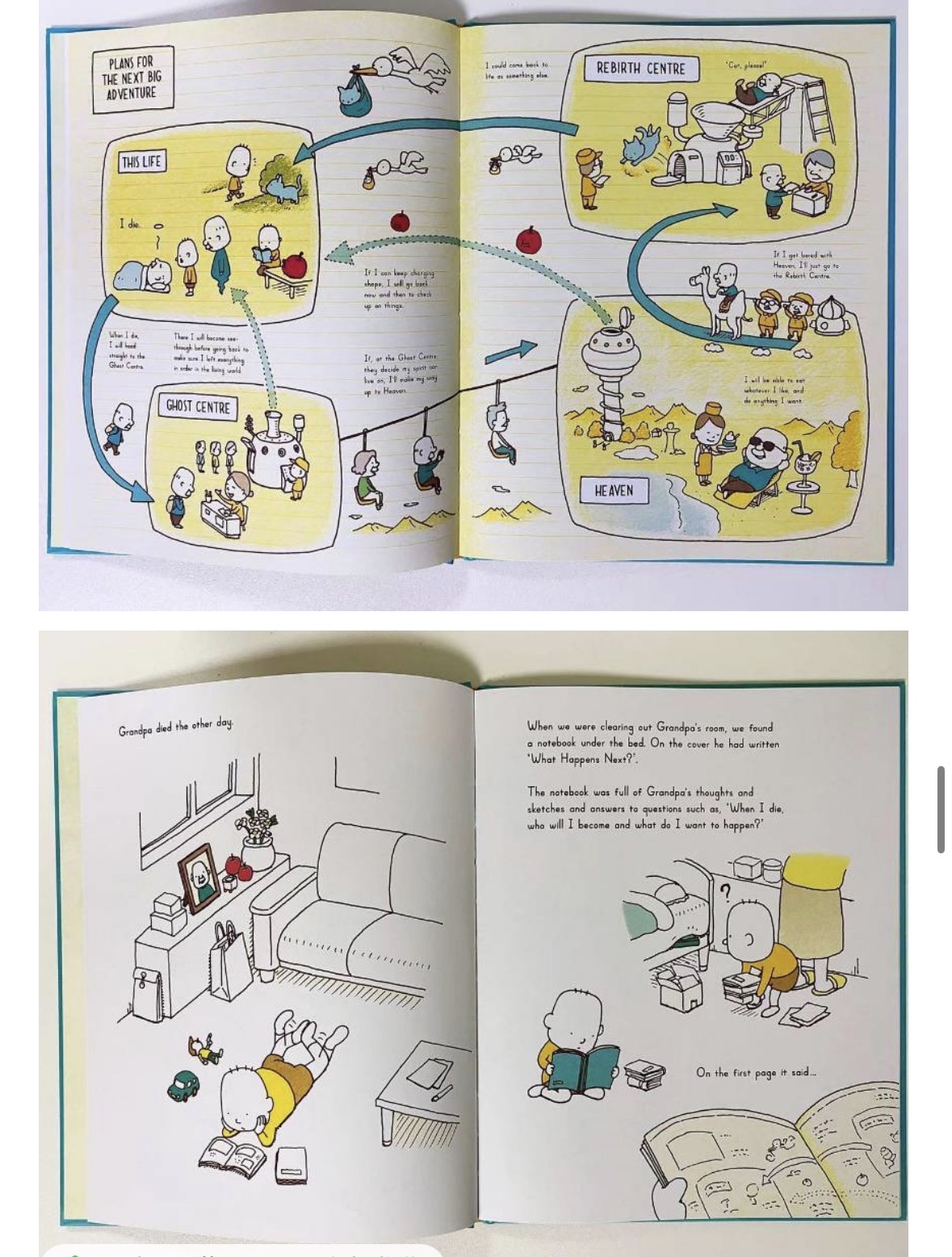 Can I build another me? What happens next ? What Happens Next ？Shinsuke Yoshitake.It might be an apple.