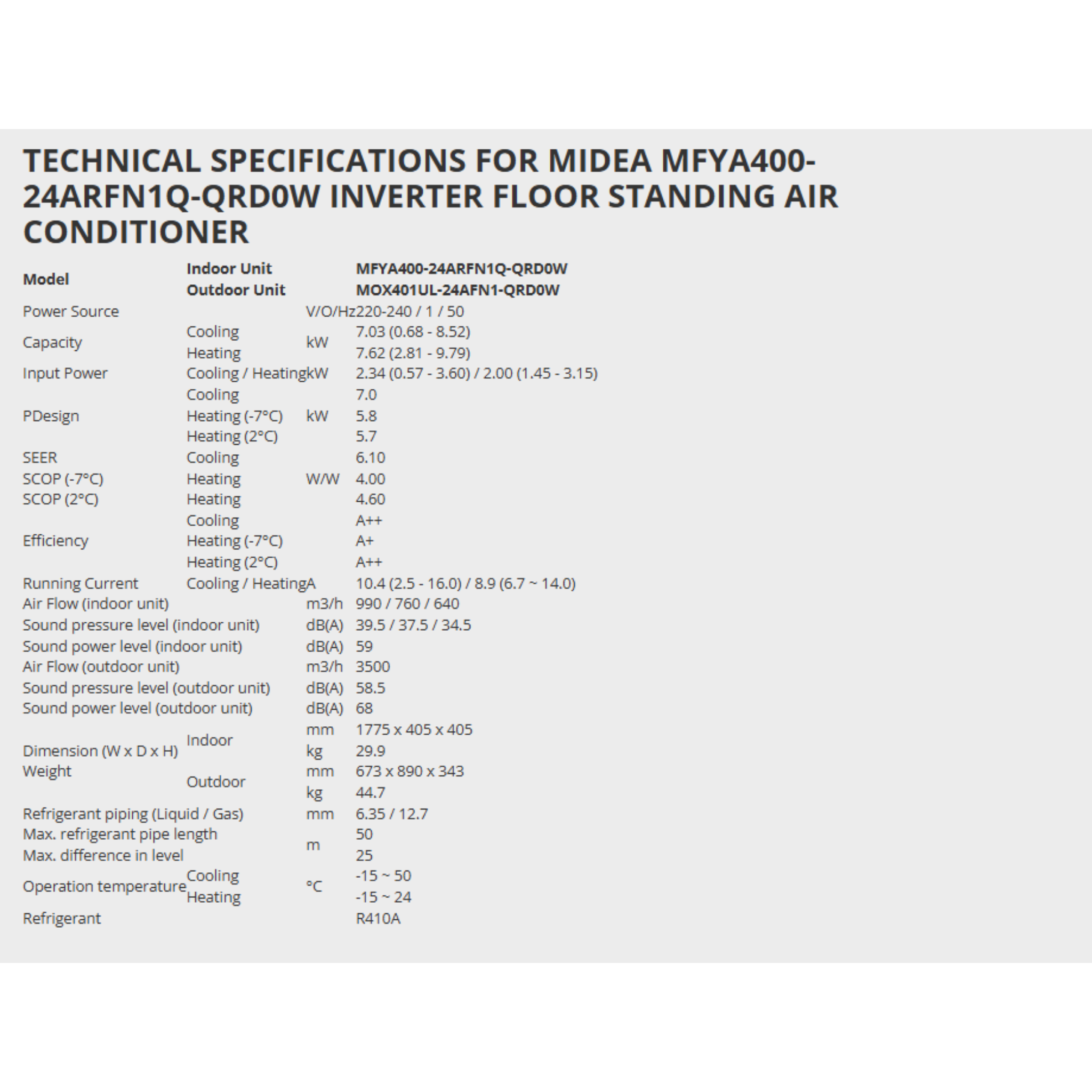 Midea 2.5Hp R410A Airfeel Tower Inverter Floor Standing Air Conditioner MFYA-24ARFN1