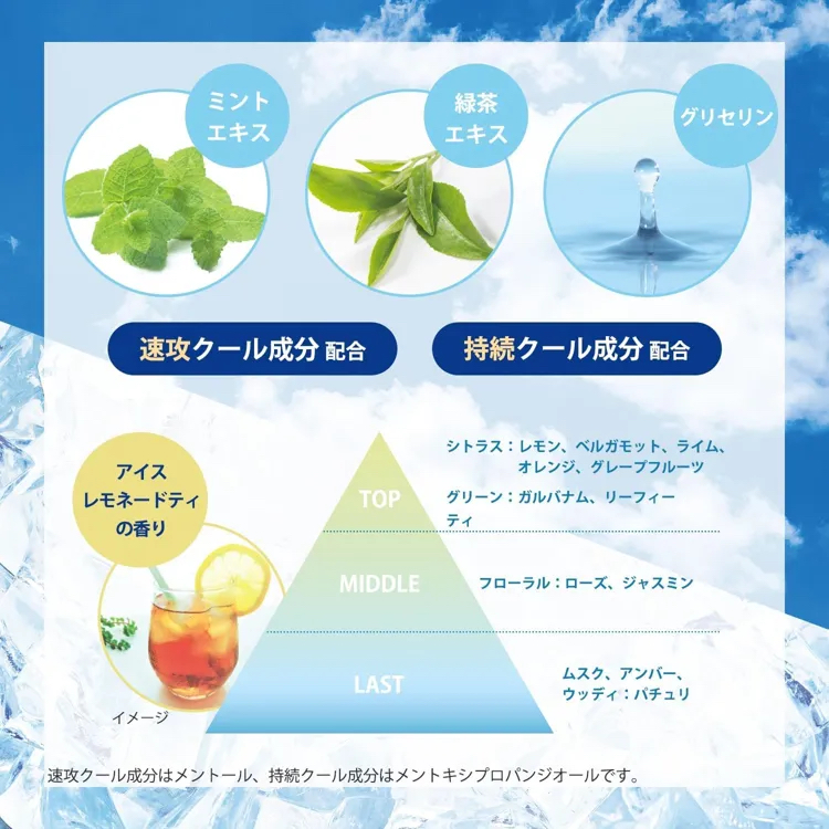 日本直送  KOSE COSMEPORT snoopy 清涼乾爽噴霧