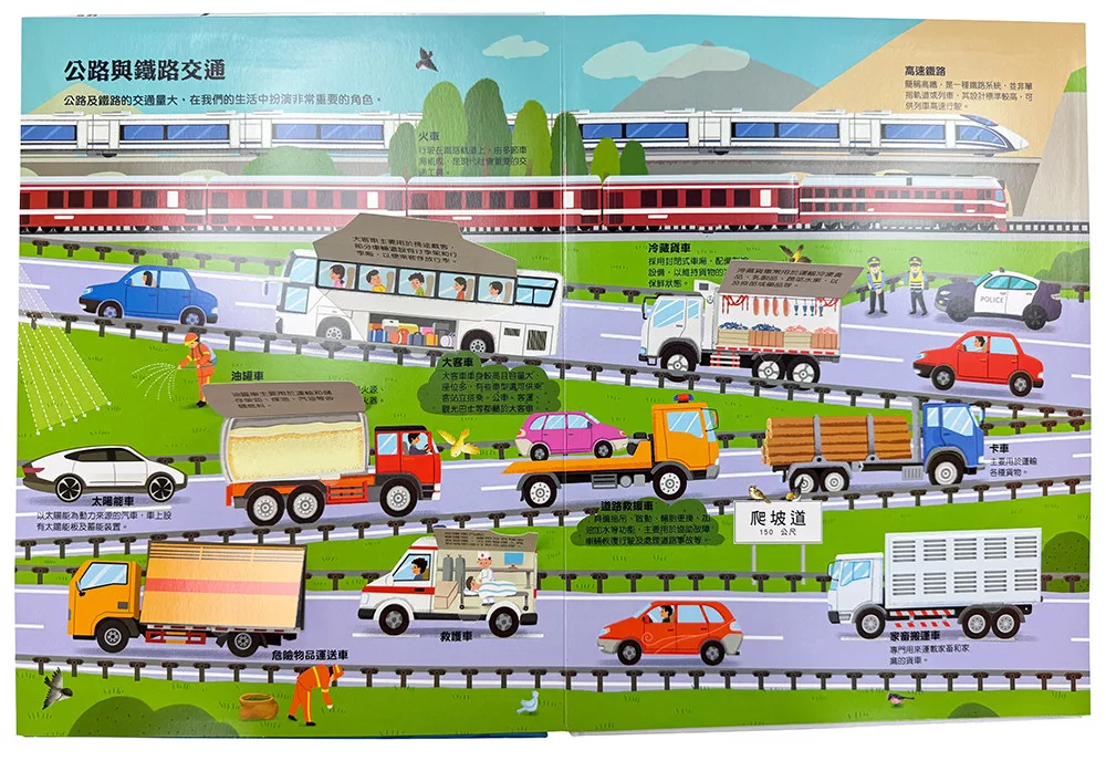 🔸預購貨品🔸大知識大百科3D立體書：大交通