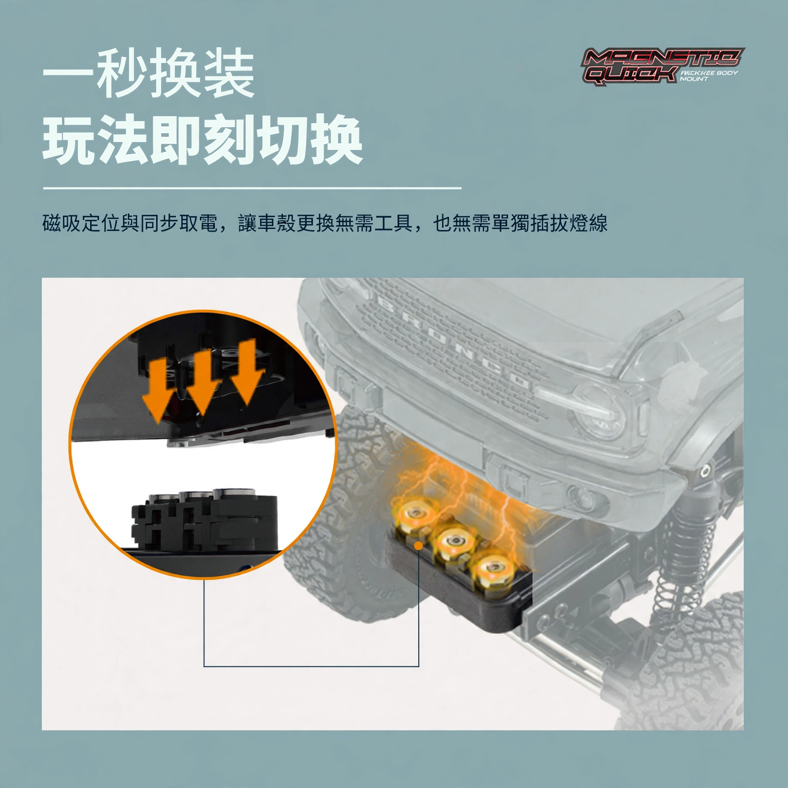 【香港現貨】FMS 1:18 FCX18II FORD Bronco2021 攀爬車 | 高低兩檔變速 | 磁吸車殼