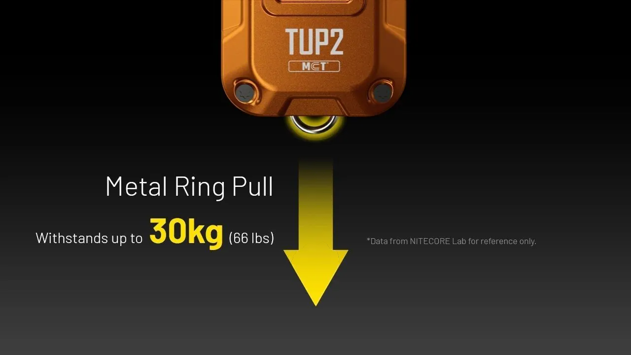 Nitecore TUP2 鑰匙圈燈