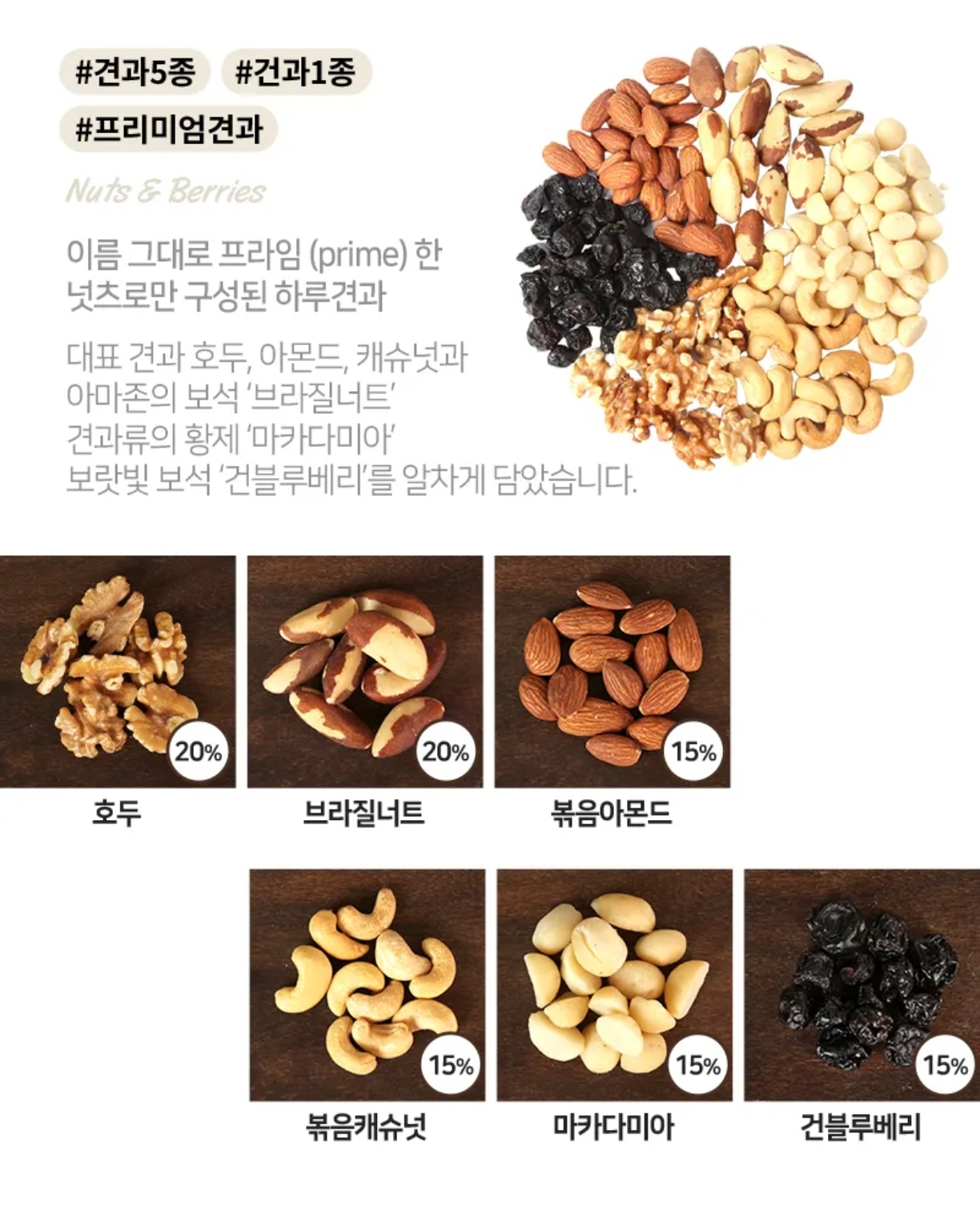 韓國🇰🇷直送✈️MOUNTAIN & FIELD 松鼠家灰特選綜合黃金比例堅果 20g (1套10包)