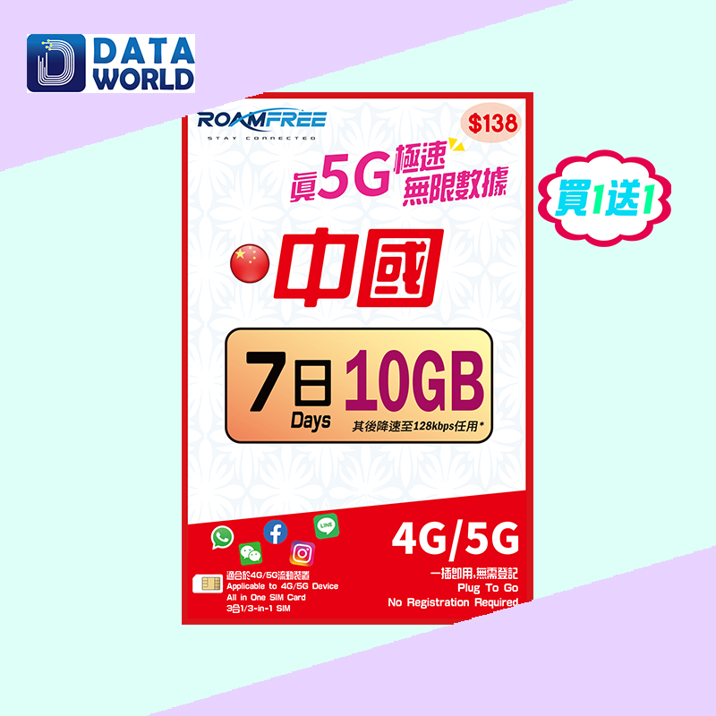 【買1送1優惠】Roamfree X 3HK 4G/5G 中國內地7日10GB無限數據卡 x2