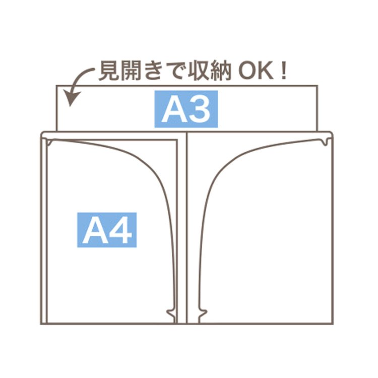 Sumikko Gurashi角落生物A4+A3文件夾  (FA-02503)