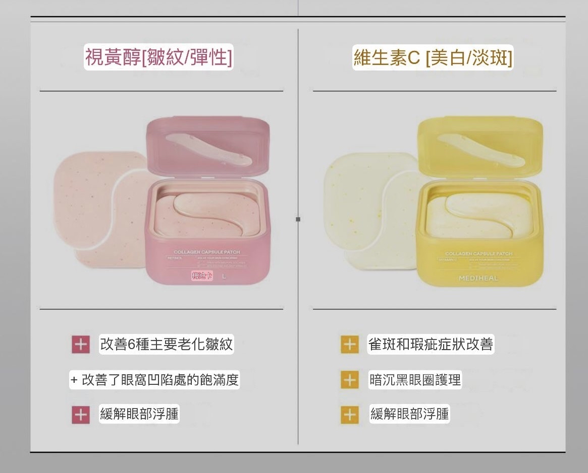 🇰🇷韓國Mediheal膠原蛋白眼膜（60 + 60片）