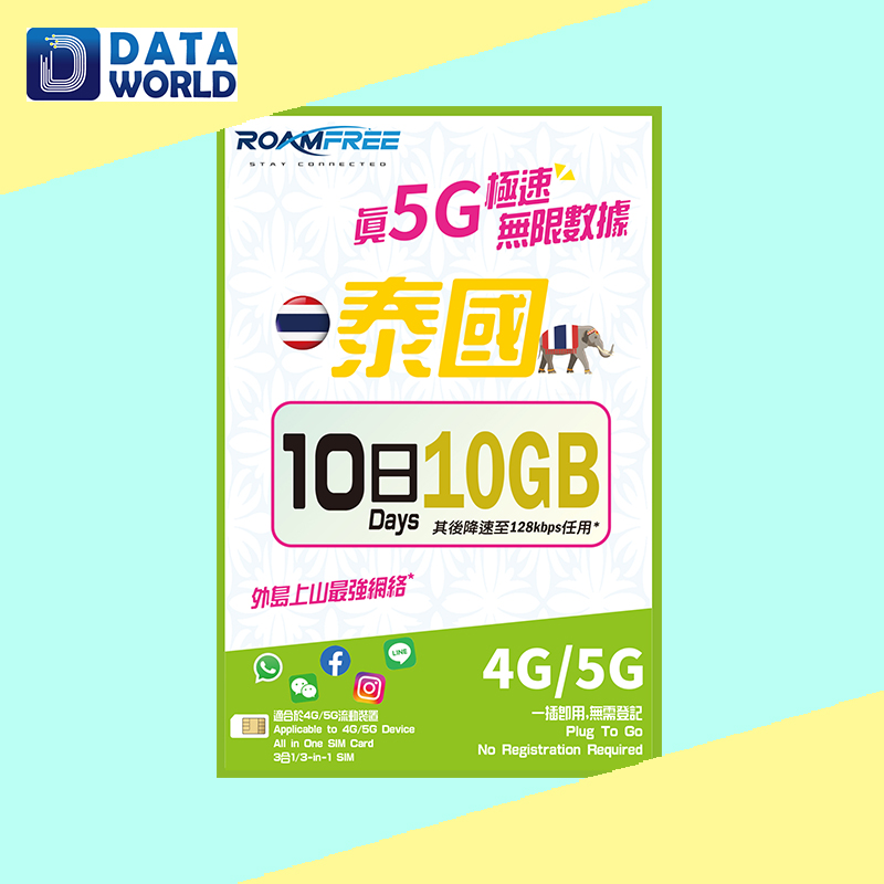 Roamfree X 3HK 4G/5G 泰國10日10GB無限數據卡