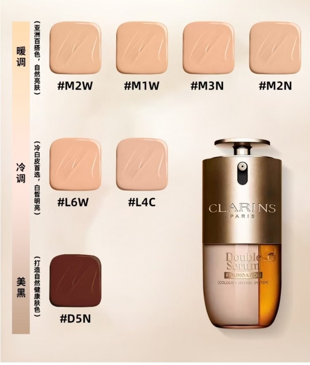 【2026 最新款】Clarins 賦活精華粉底液 30ml | 注入雙萃修護精華、持久養膚、打造高級奶油肌、抗氧化不暗沉