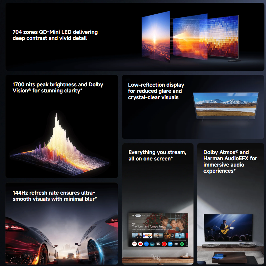 Xiaomi 75-inch S Pro Mini LED 2026 4K Google TV (L75MB-SSEA)