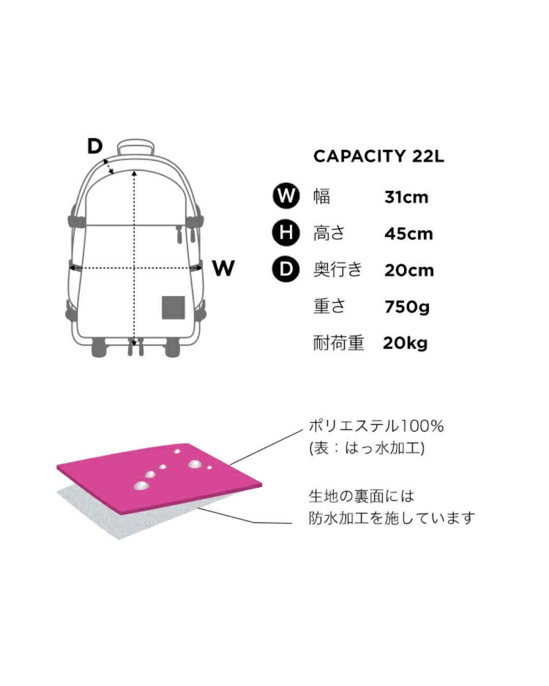代購【 2026新色 日本直送 Kiu 多功能防潑水 背囊 Functional Waterproof Backpack 22L 】﻿