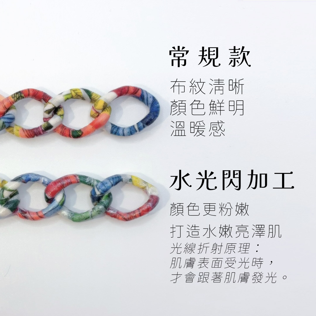 夢中的花園