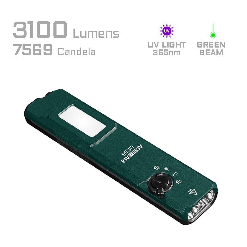 ACEBEAM UC25 四合一 多功能電筒 多功能戰術 EDC 手電筒