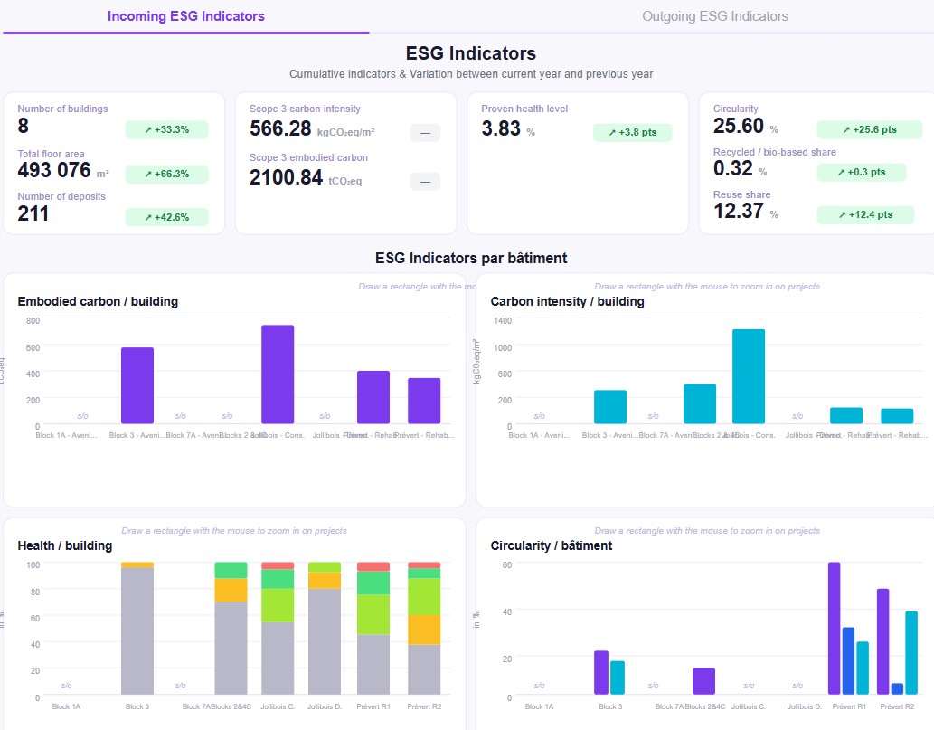 Upcyclea Embodied Carbon Tracking Platform