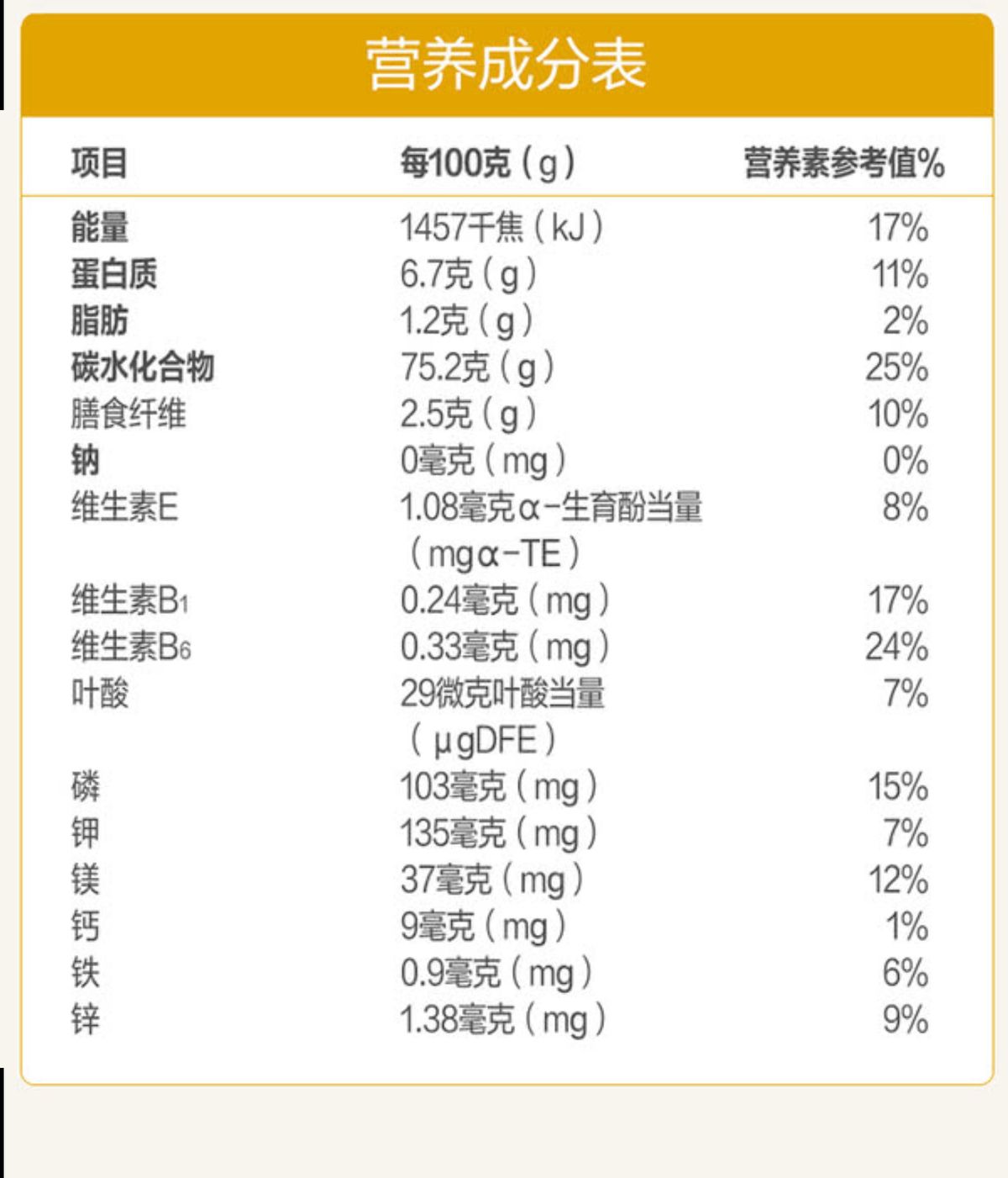 金龍魚 免淘洗胚芽米 5kg (1.25kg*4包) *新包裝 平行進口