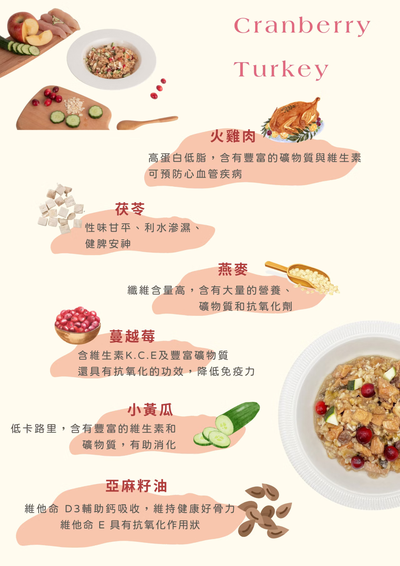 寵心出發-機能鮮食｜泌尿保健｜漢方莓果火雞燉飯