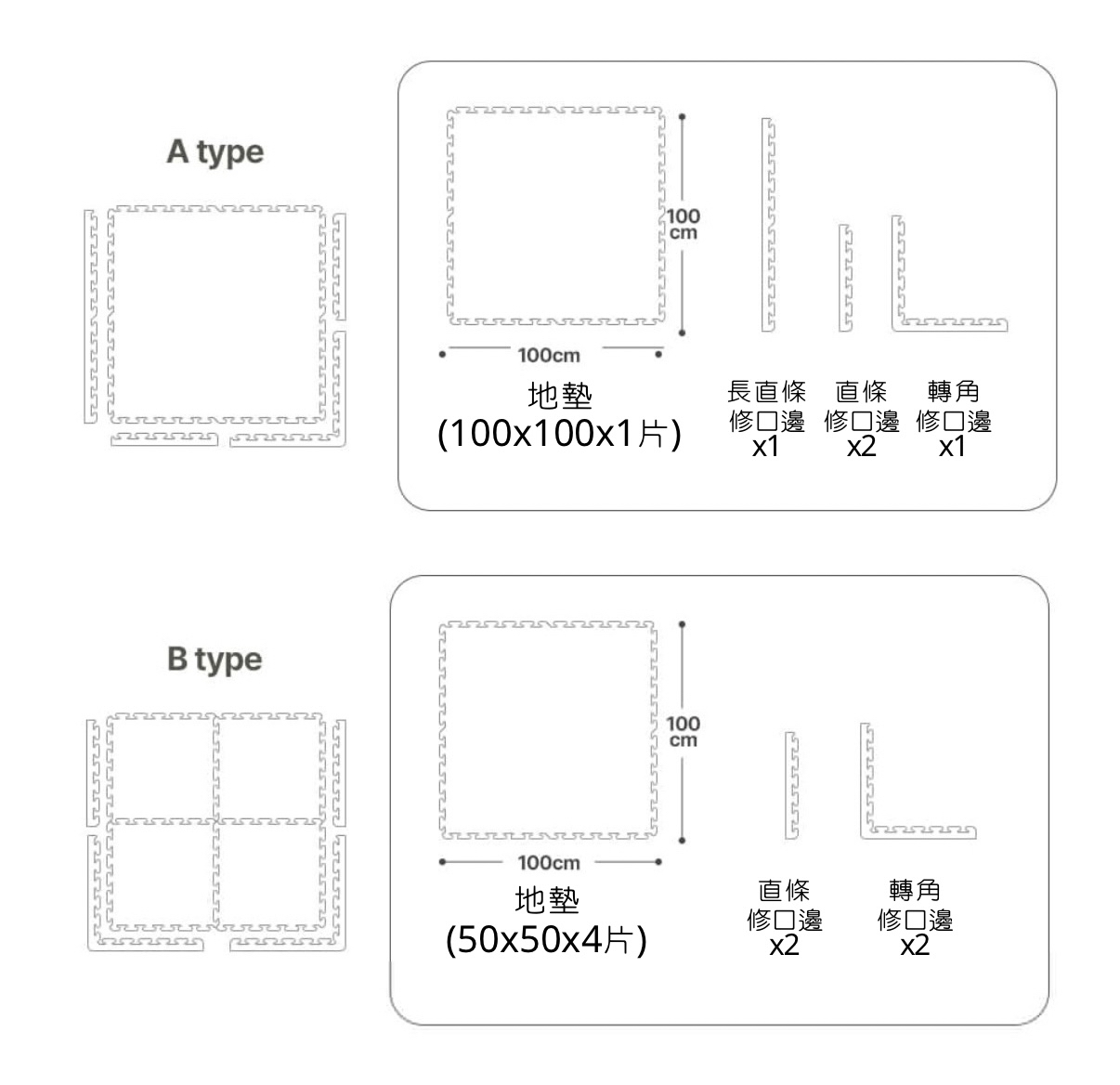 Caraz Puzzle TPU 拼圖地墊 (預訂7-10日)