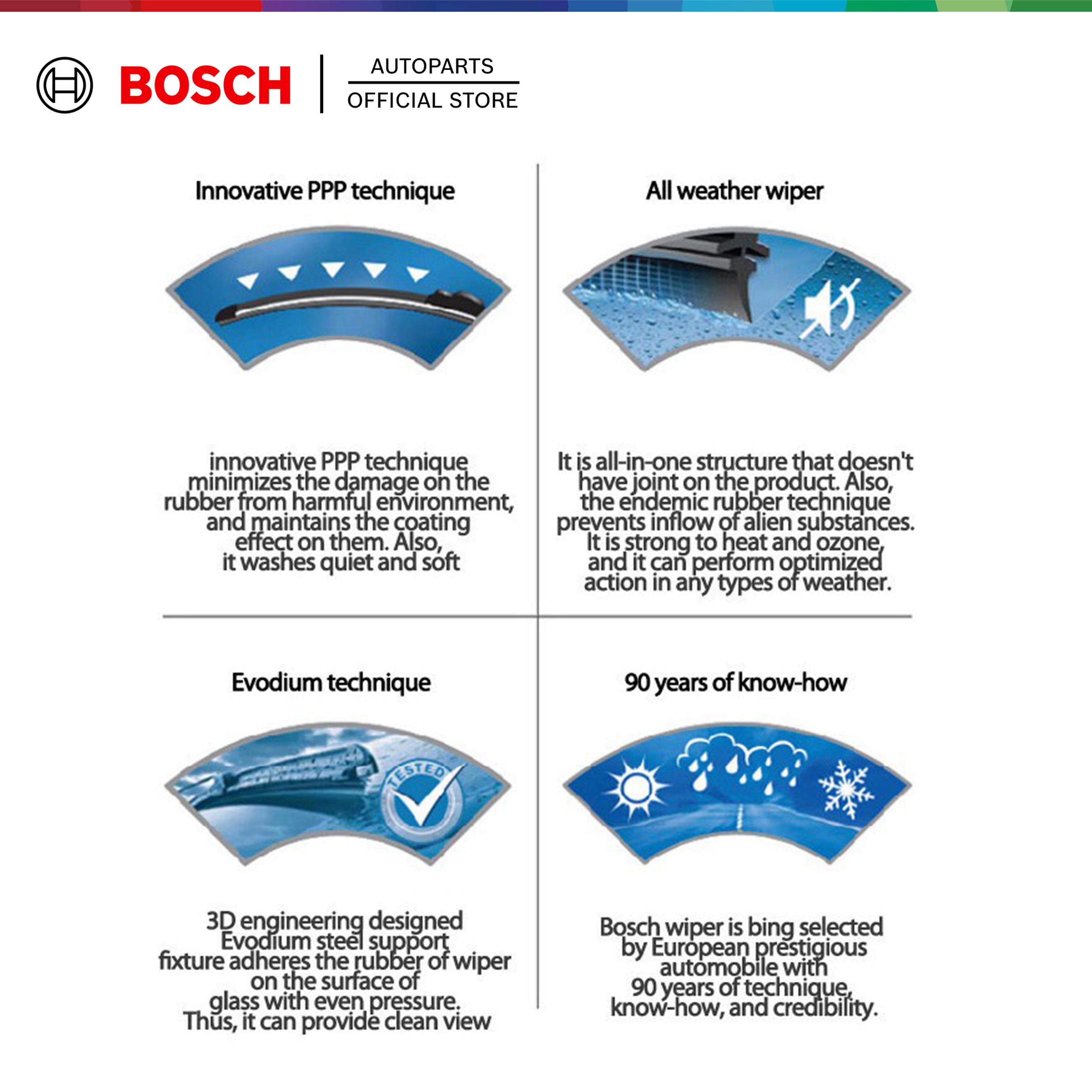 Bosch Aerotwin Plus Wiper (single pack) for Continental Car