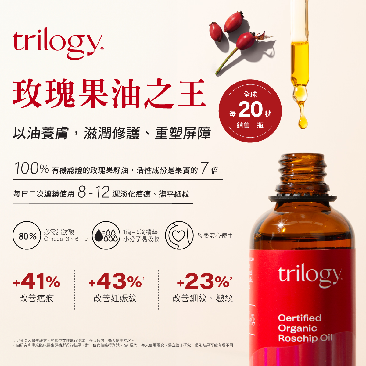 紐西蘭 Trilogy 有機認證玫瑰果油 45ml