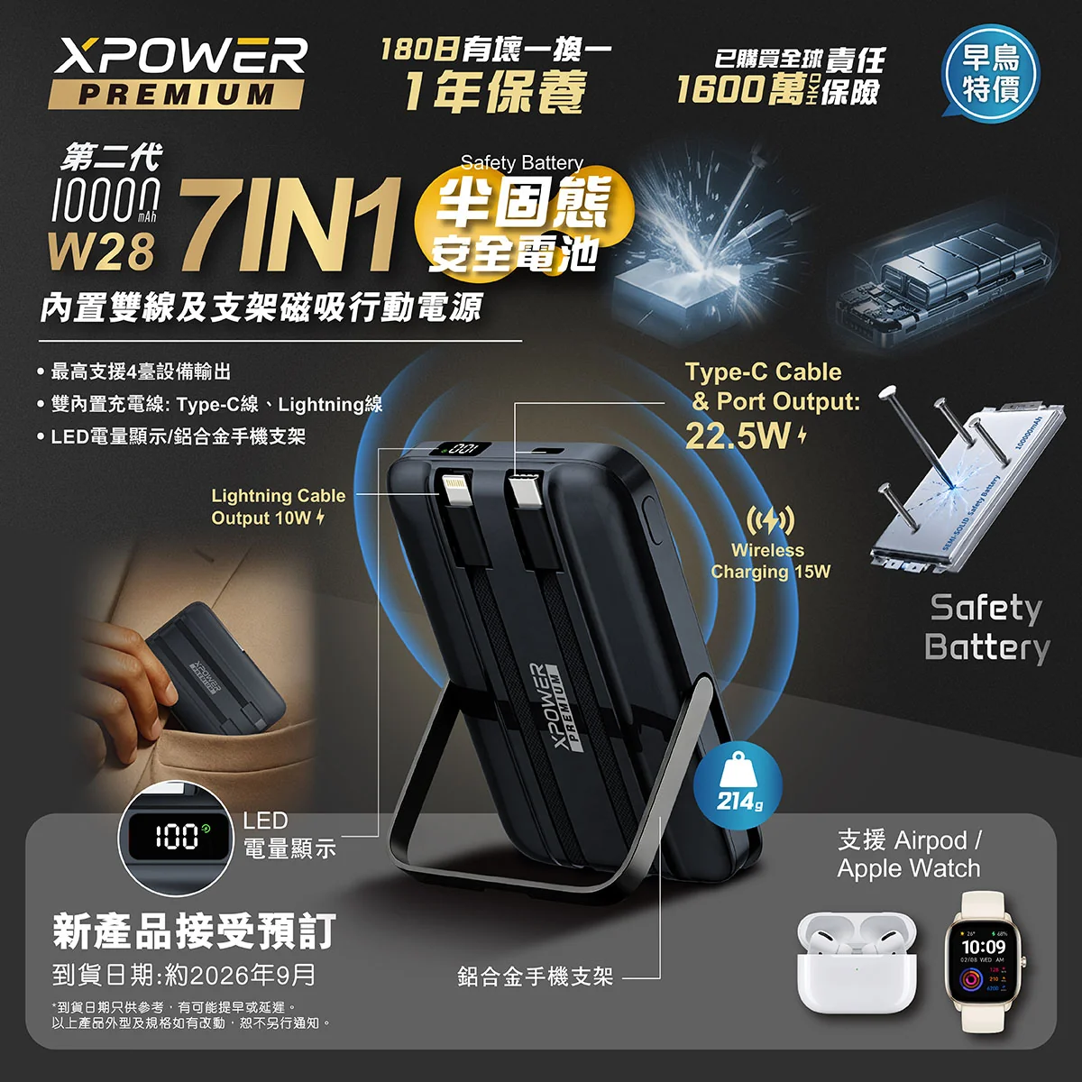 香港行貨 (3C可追溯二維碼)XPower 最新技術半固態抗刺穿安全電池 第二代 W28 7 合 1 10000mAh 內置雙線及支架磁吸行動電源 支援 Apple Watch / AirPods  