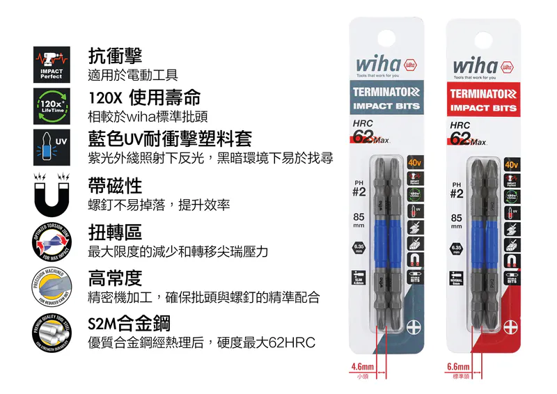 Wiha 單頭沖擊批頭PH2x65mm (2支裝) WI91001C