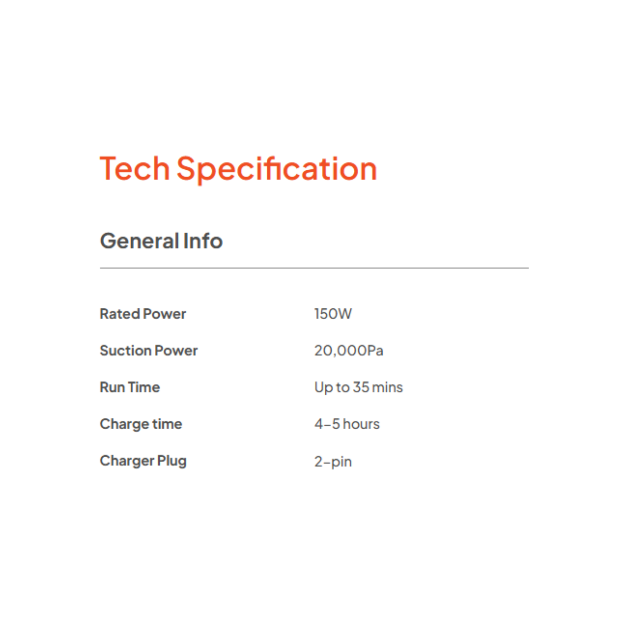 Russell Taylors Dynamic Cordless Vacuum Cleaner (V2)