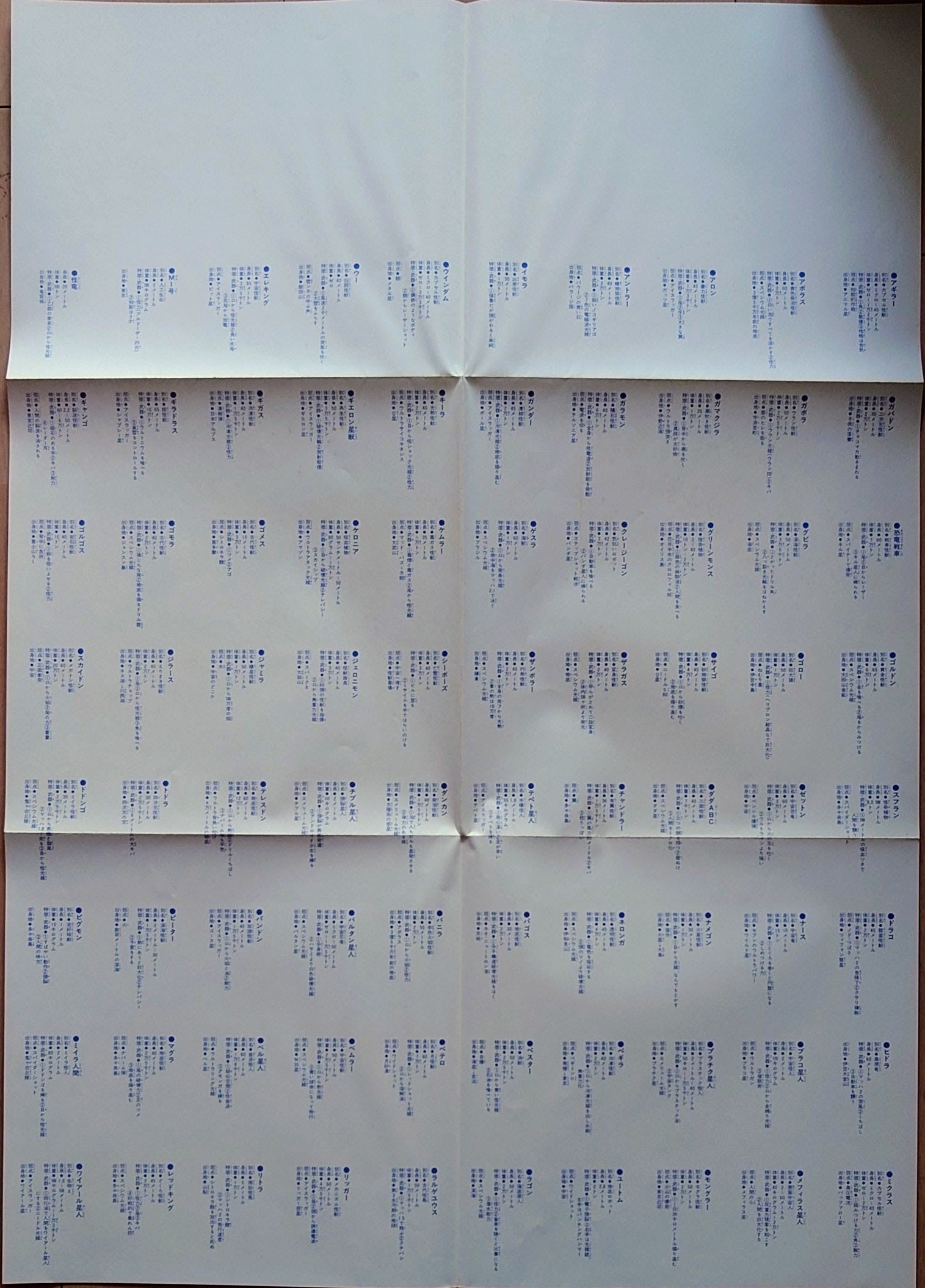 (附POSTER) 日本特撮 < 80大怪獸百科事典 > 1982 LP黑膠專輯