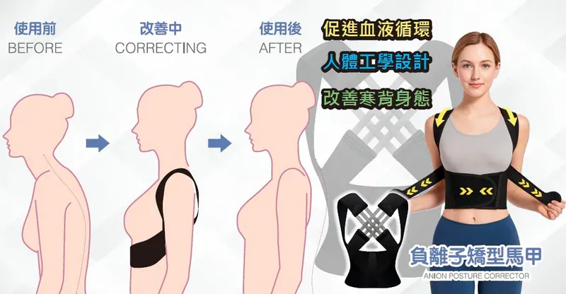 【優舒保】 負離子矯型馬甲 |三維聚能儀|3D 負離子温壓按摩鞋