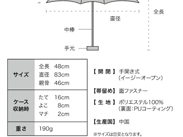 JA006 波點貓咪隔熱防UV遮WPC69-OM011284