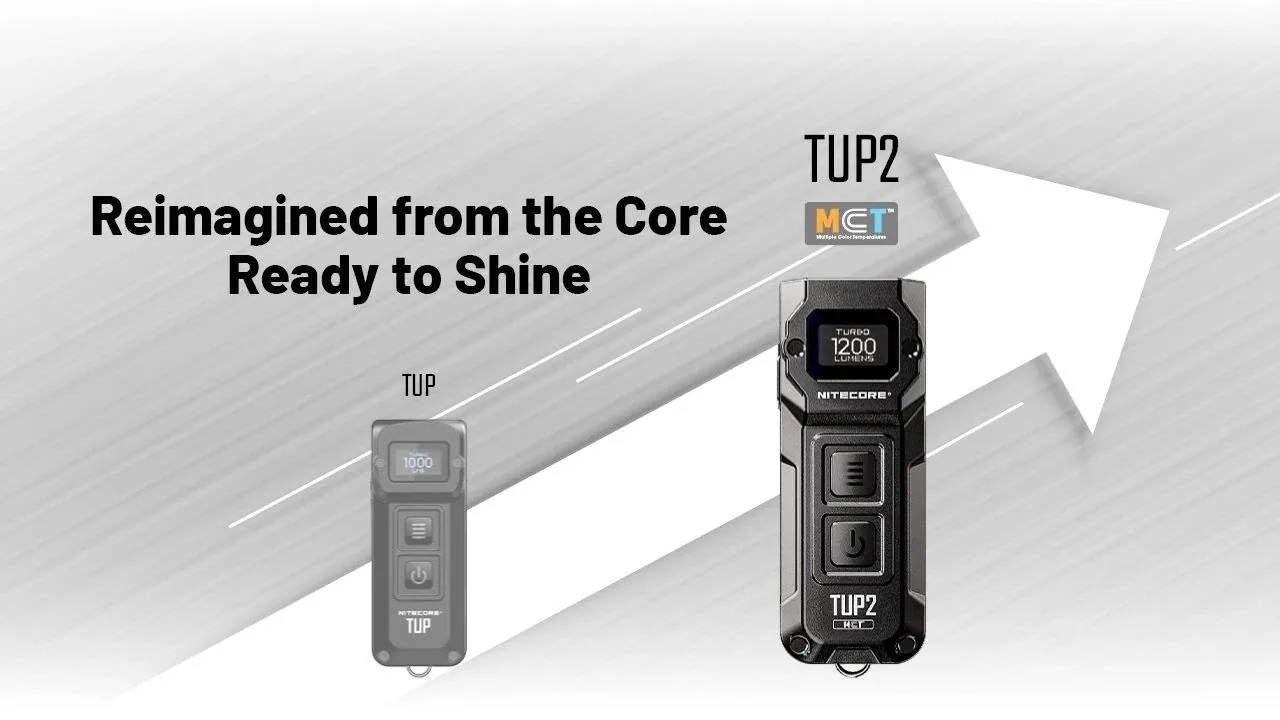 Nitecore TUP2 鑰匙圈燈
