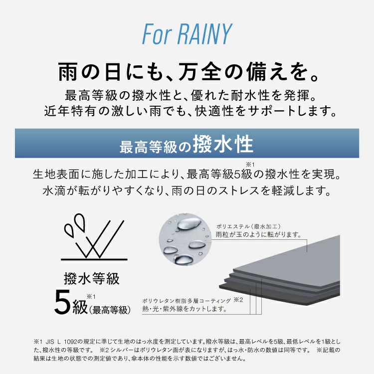 日本直送 Wpc IZA 防風晴雨兼用縮骨遮 - 純色｜100% 防曬降溫 UPF50+ | Wind Resistance Umbrella