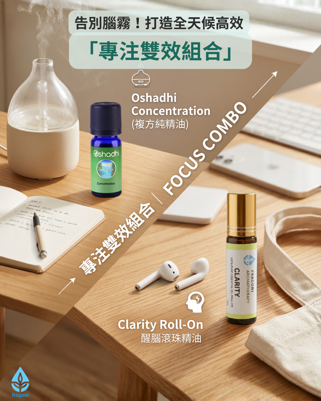 Focus Combo 專注雙效組合