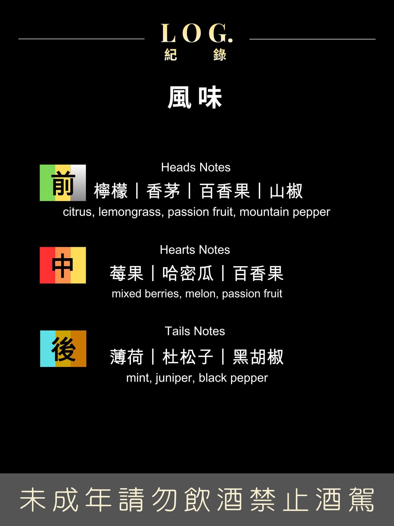 Debut Gin: Log 紀錄 台灣工藝氈酒