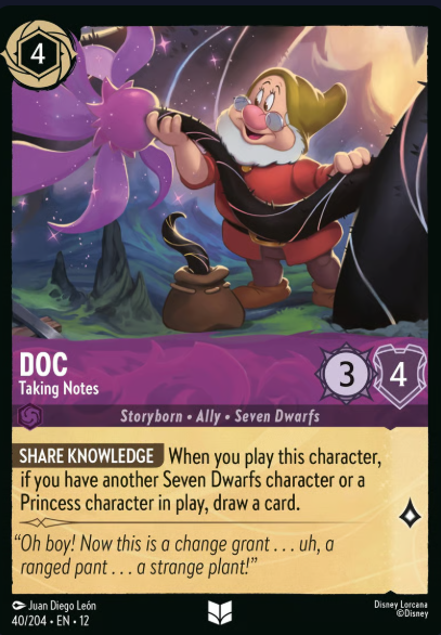 40/204 Doc - Taking Notes UC