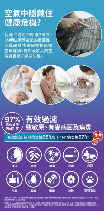 3M 靜電空氣濾網 -  病毒過濾型 經濟裝 (9809RTC) / 增量裝 (9808LRTC)