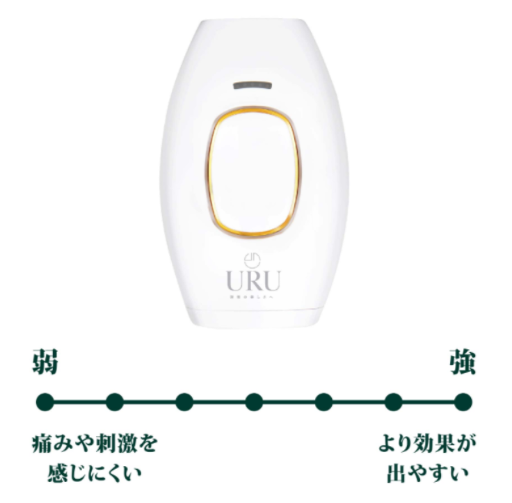 URU 家用IPL激光脫毛機