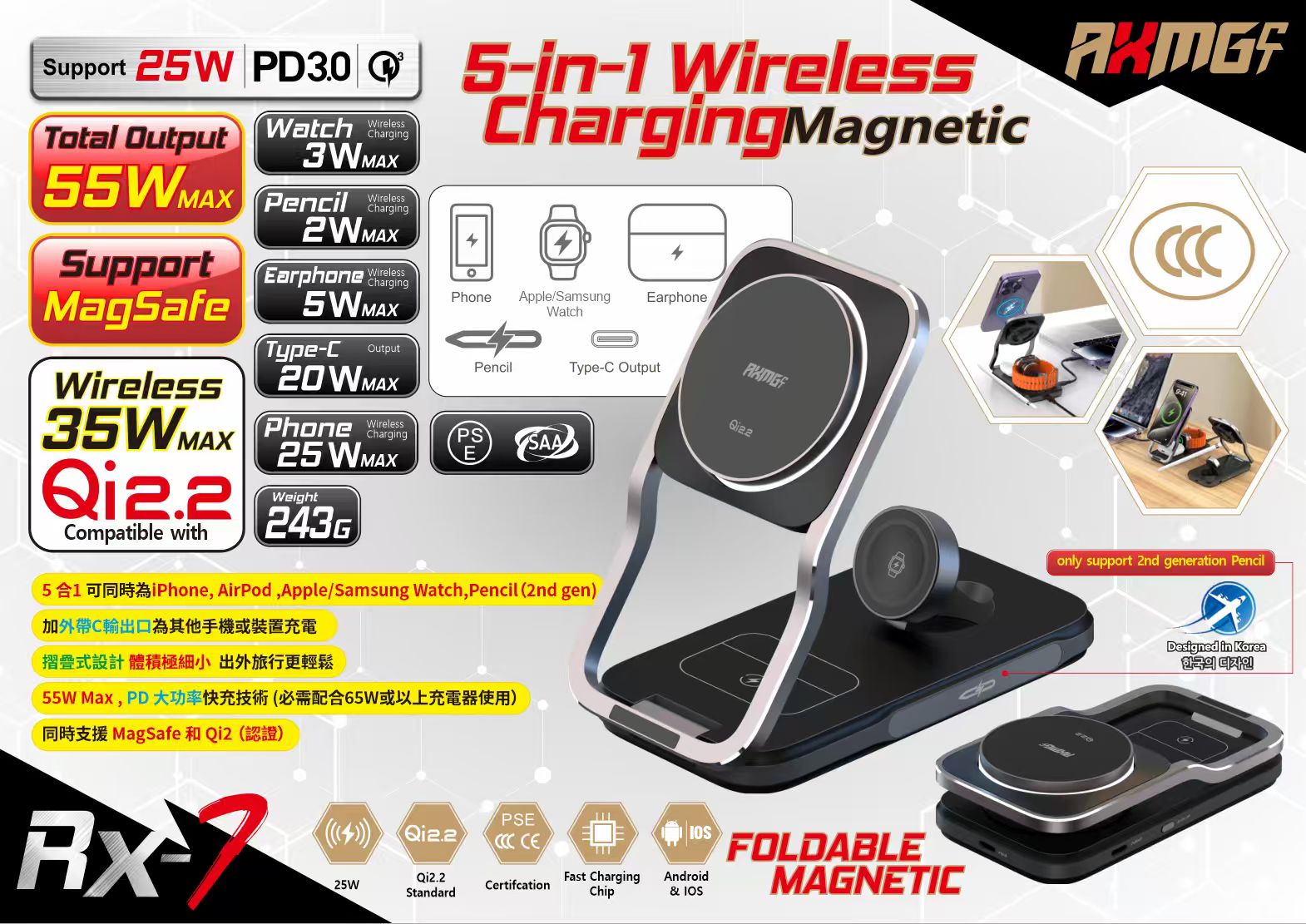 AMG 5 合 1 無線充電座磁吸折疊式